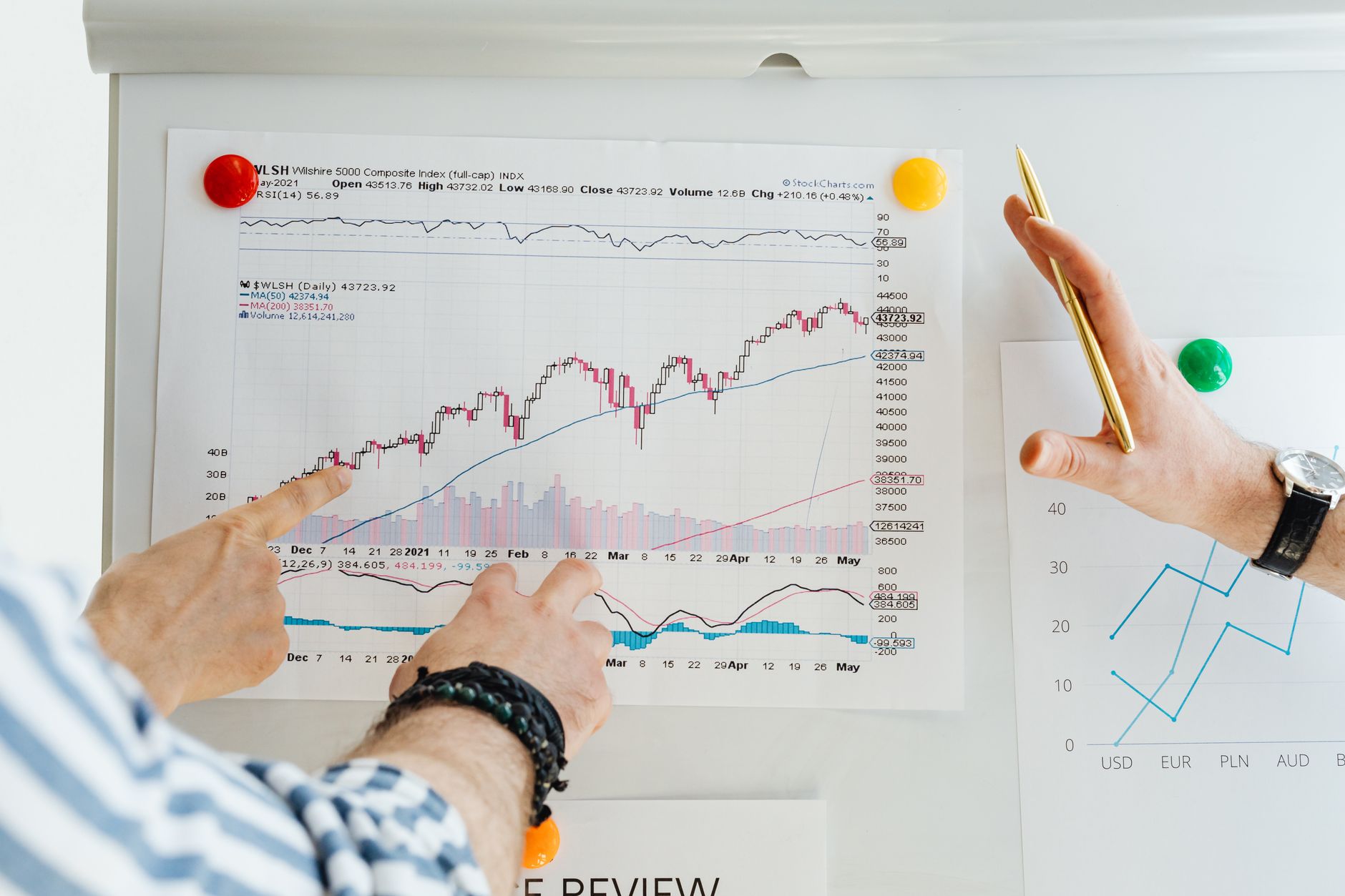 100 Minus Age Rule vs Target Date Fund: Which Asset Allocation Strategy Actually Builds More Wealth?