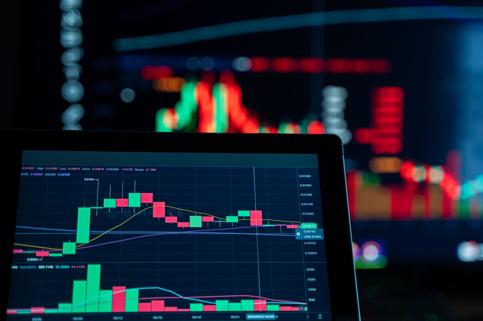 Asset Location Strategy: Which Accounts Should Hold Which Investments