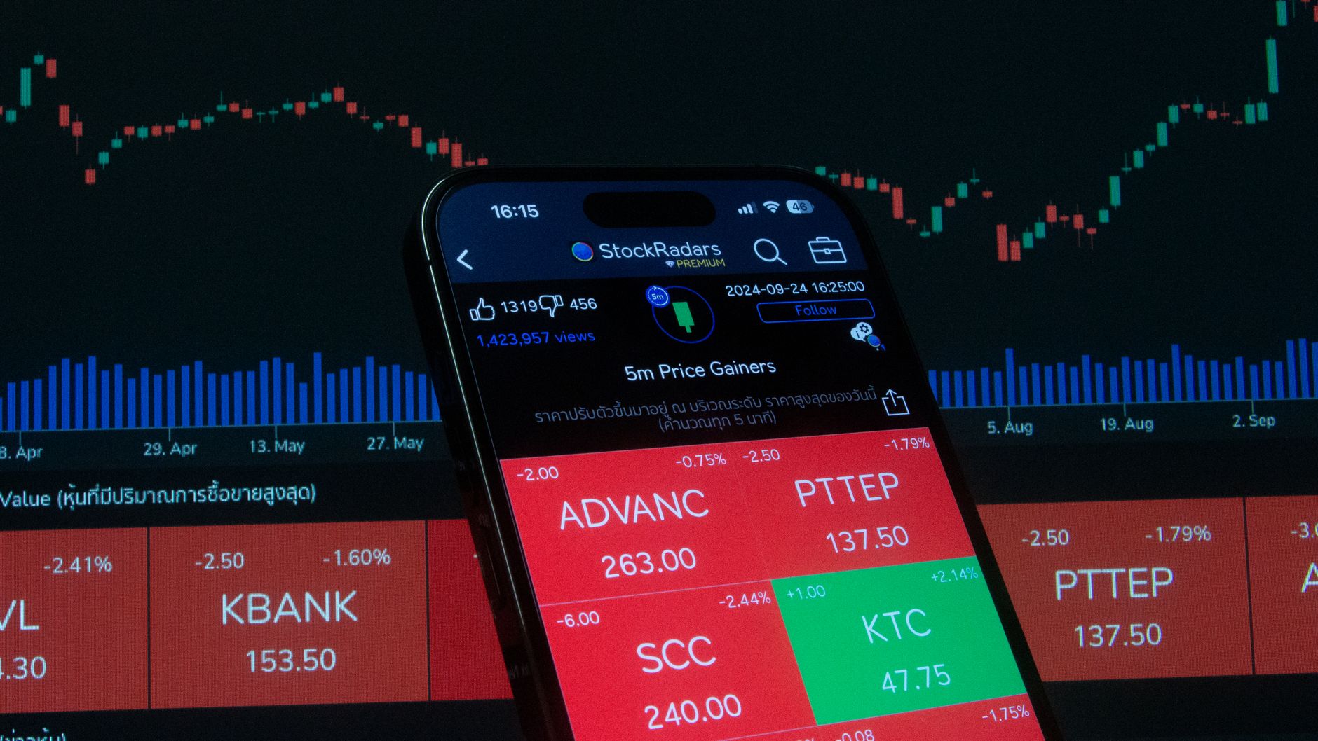 Biotech Index vs Individual Stock Picking: Which Strategy Wins in 2024?