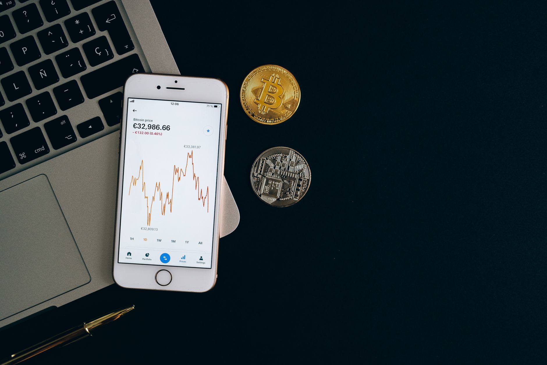 Bitcoin vs Ethereum Investment Strategy: The Complete Guide