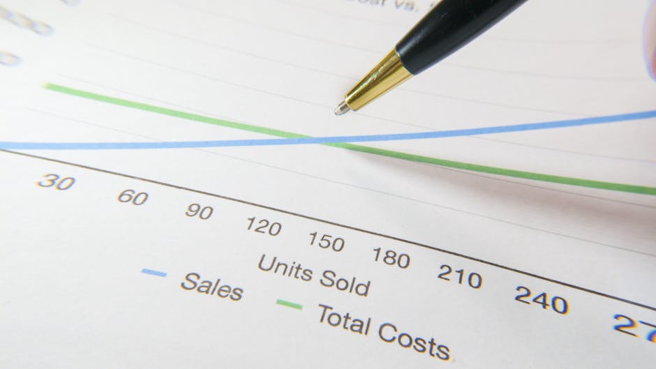 Ecommerce Business Model Comparison: Which Model Generates the Highest Profit Margins in 2025?