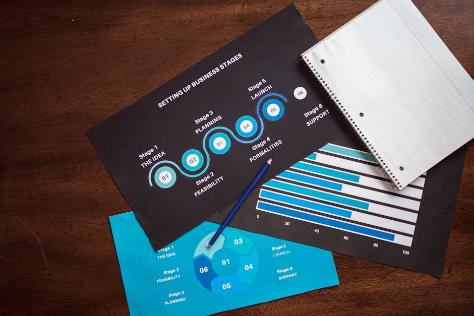Course Launch Strategy: The 7-Step Framework That Generated $847,000 in Pre-Sales