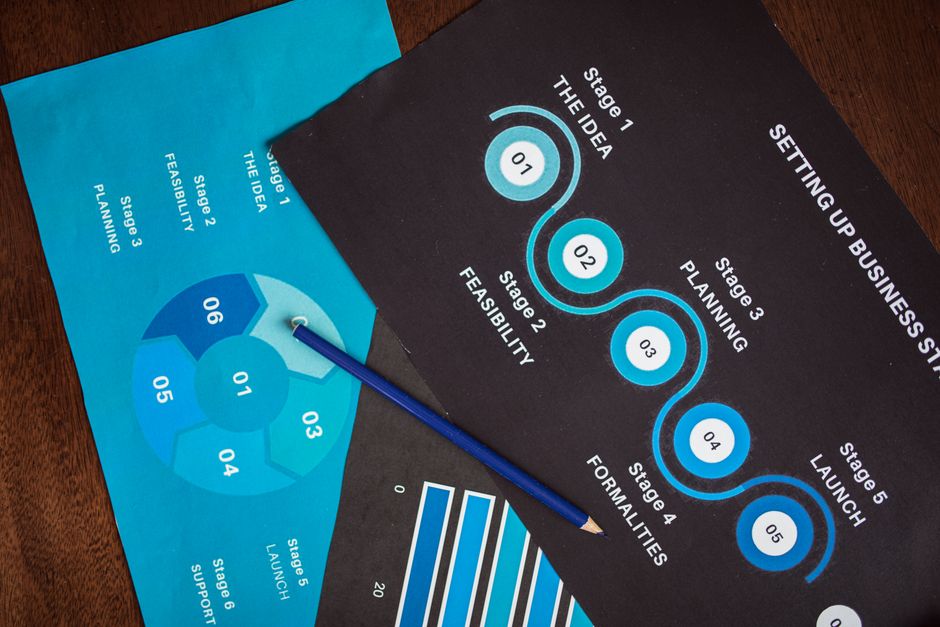 Consulting Niche Selection: The 7-Step Framework to Dominate Your Market