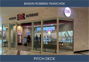 Scooping Profits: Invest in Baskin Robbins Franchisee Opportunities