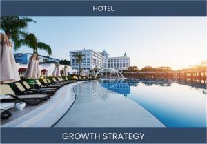 Boost Hotel Sales & Profit: Effective Strategies