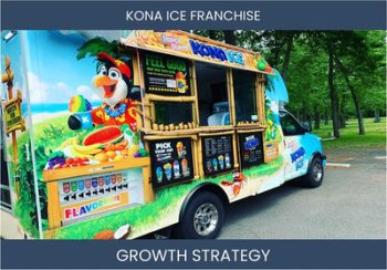 Boost Kona Ice Profits: Sales Strategies