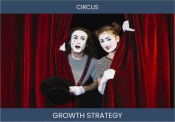 Boost Your Circus Sales & Profit: Proven Strategies