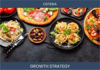 Boost Osteria Sales & Profitability: Proven Strategies