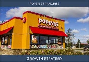 Increase Popeyes Franchise Sales & Profit: Expert Strategies