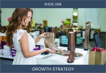 Boost Shoe Sales & Profit: Winning Strategies