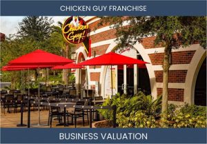 Valuing a Chicken Guy Franchise: Key Factors and Methods