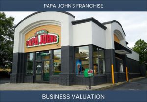 Valuing a Papa John's Franchise: Key Considerations and Methods