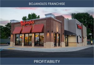 Bojangles Franchise: 7 FAQs on Profitability Answered!