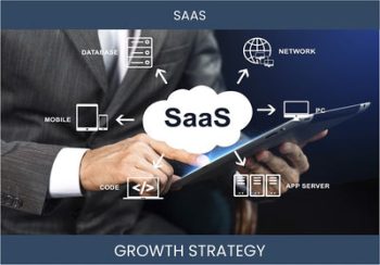 Boost Your Saas Sales: Proven Profitability Strategies