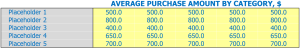 Herbal Supplements Mode Financial Model: Build One in 5 Steps